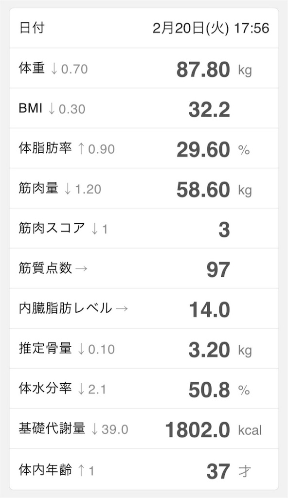 f:id:Androtest:20180220175811j:image