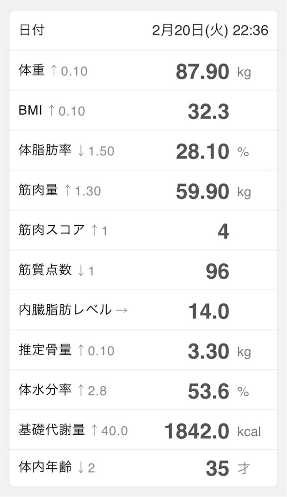 f:id:Androtest:20180220223725j:image