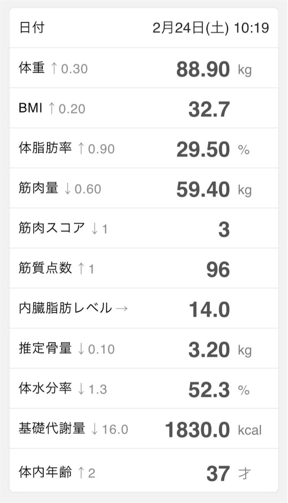 f:id:Androtest:20180224102027j:image f:id:Androtest:20180224102027j:image