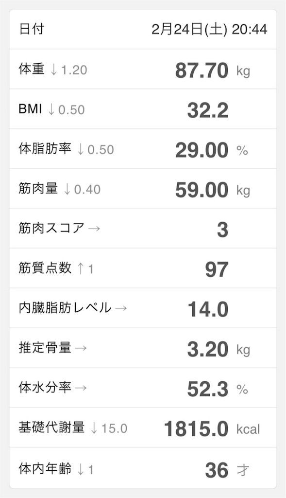 f:id:Androtest:20180224204551j:image f:id:Androtest:20180224204551j:image