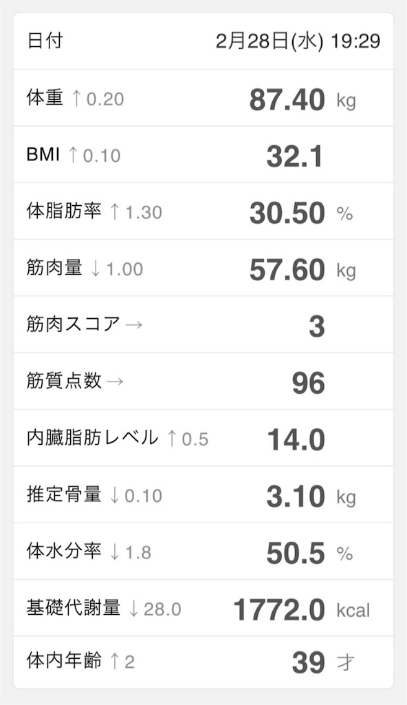 f:id:Androtest:20180228193025j:image f:id:Androtest:20180228193025j:image