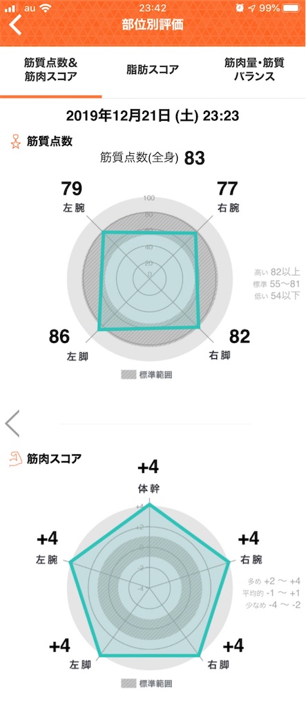 f:id:Androtest:20191221234316j:image