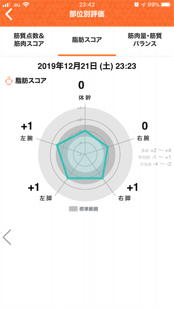 f:id:Androtest:20191221234320p:image