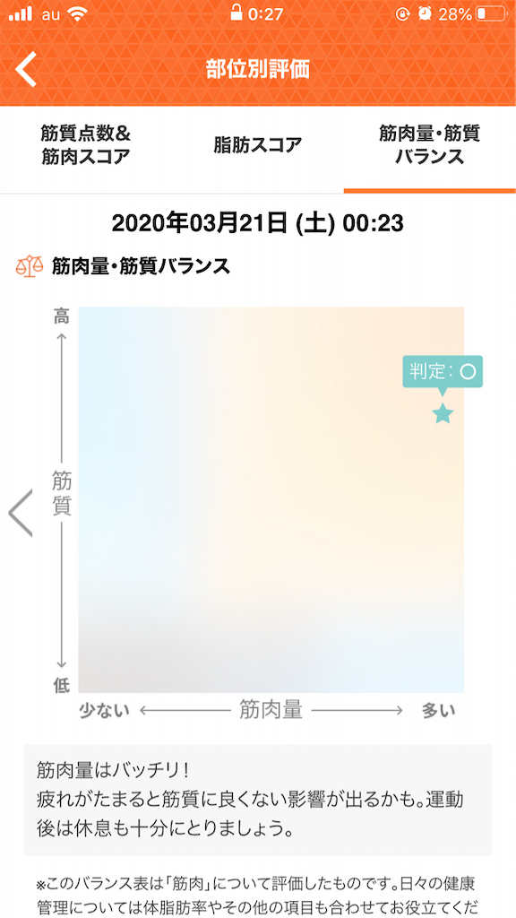 f:id:Androtest:20200321002840p:image