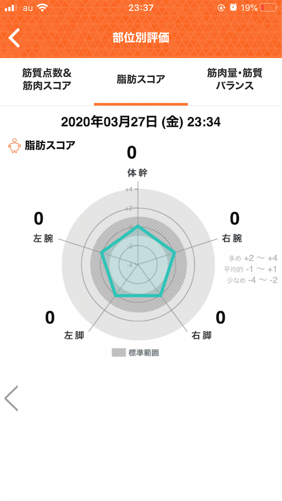 f:id:Androtest:20200327233911p:image