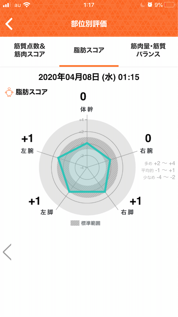 f:id:Androtest:20200408012004p:image