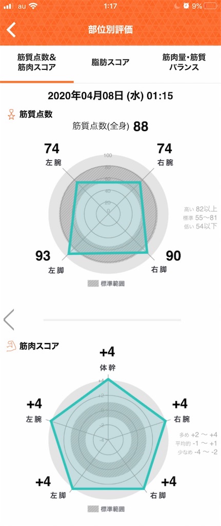 f:id:Androtest:20200408012109j:image