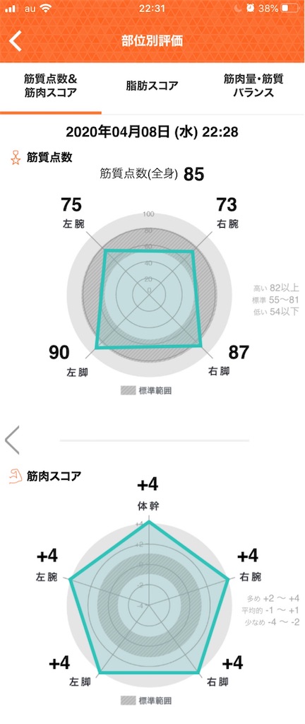 f:id:Androtest:20200408223235j:image