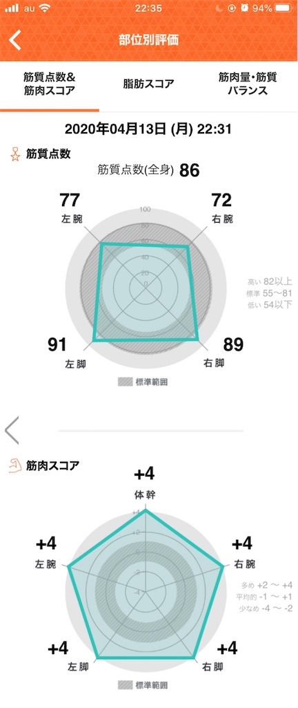 f:id:Androtest:20200413223609j:image