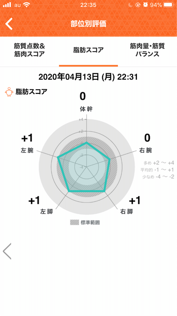 f:id:Androtest:20200413223613p:image