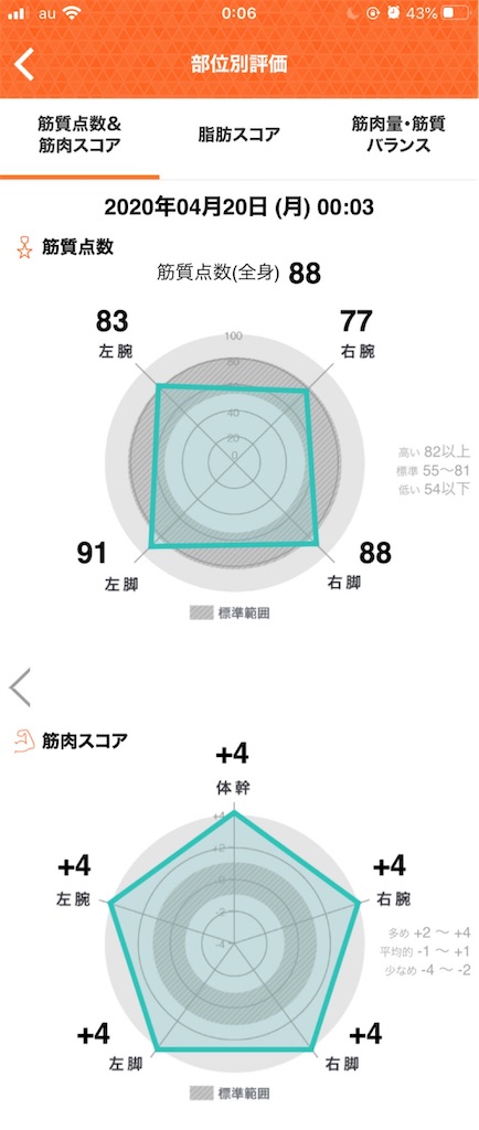 f:id:Androtest:20200420000727j:image