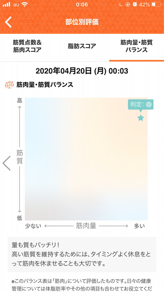 f:id:Androtest:20200420000751p:image