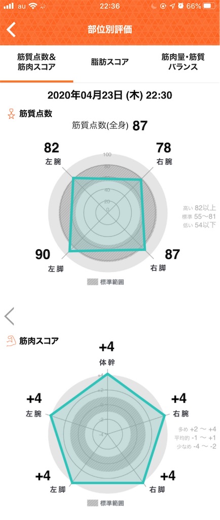 f:id:Androtest:20200423223802j:image