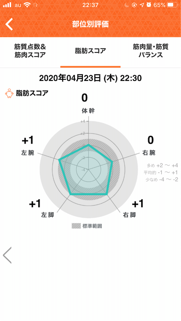 f:id:Androtest:20200423223805p:image