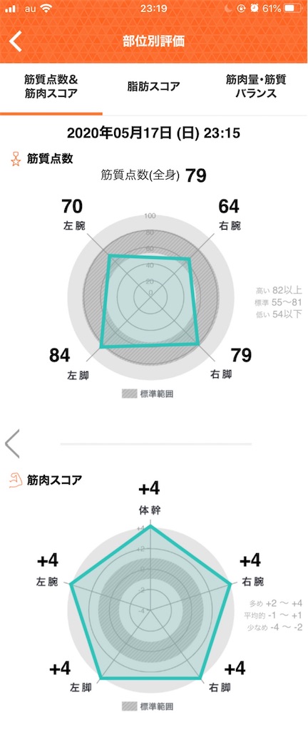 f:id:Androtest:20200517232029j:image