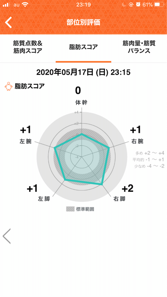 f:id:Androtest:20200517232032p:image