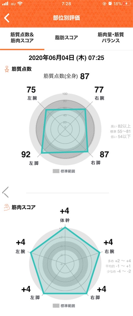 f:id:Androtest:20200604072907j:image
