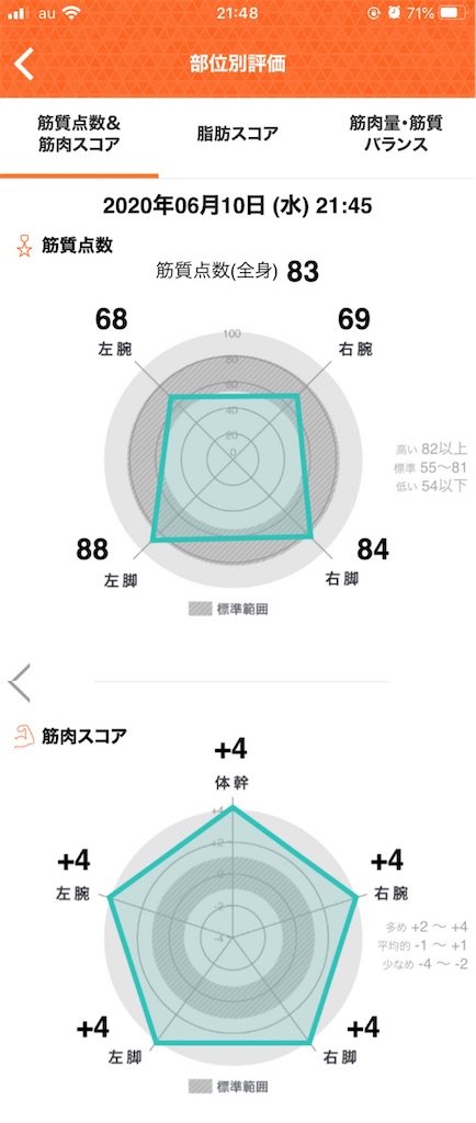 f:id:Androtest:20200610214937j:image