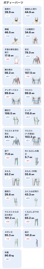 f:id:Androtest:20210915214518j:image f:id:Androtest:20210915214518j:image