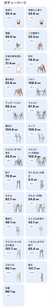 f:id:Androtest:20210927222226j:image f:id:Androtest:20210927222226j:image