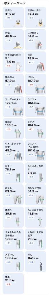 f:id:Androtest:20211129225723j:image