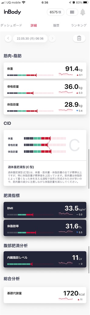 f:id:Androtest:20220530063755j:image f:id:Androtest:20220530063755j:image