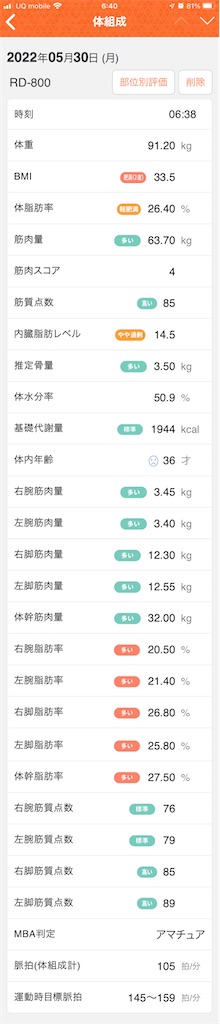 f:id:Androtest:20220530064113j:image f:id:Androtest:20220530064113j:image