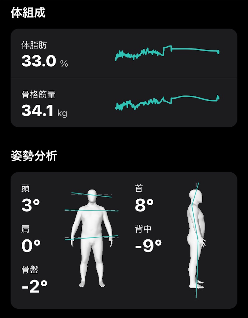 f:id:Androtest:20220530064548j:image f:id:Androtest:20220530064548j:image