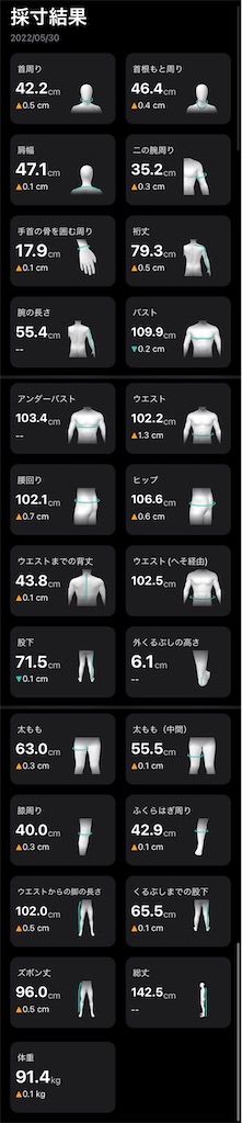 f:id:Androtest:20220530064553j:image f:id:Androtest:20220530064553j:image