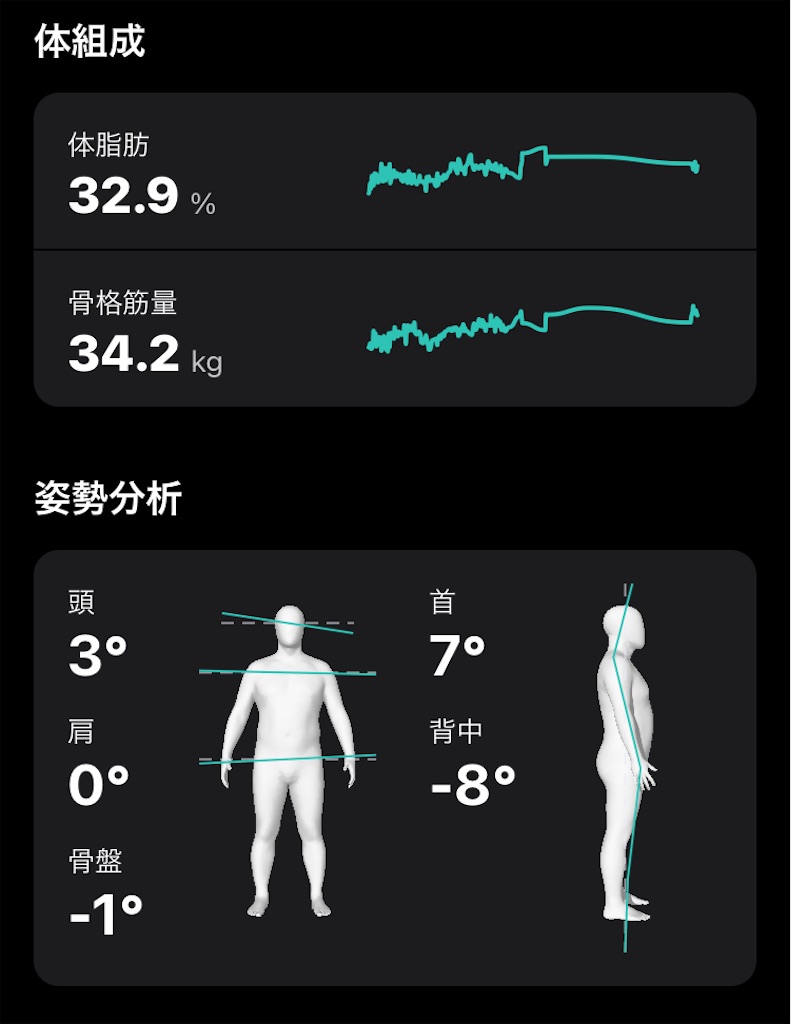 f:id:Androtest:20220530184346j:image f:id:Androtest:20220530184346j:image