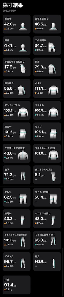 f:id:Androtest:20220530184358j:image f:id:Androtest:20220530184358j:image