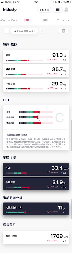 f:id:Androtest:20220603070315j:image