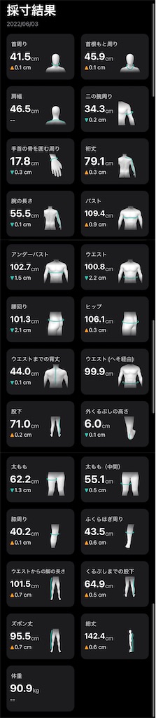f:id:Androtest:20220603071144j:image