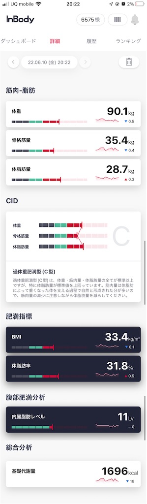 f:id:Androtest:20220610202414j:image