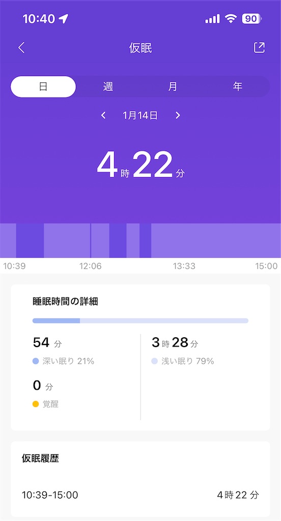 精神疾患でも痩せる 15日目（昨日は更新を忘れていました） - 宇宙船自転車号船長の航行日誌