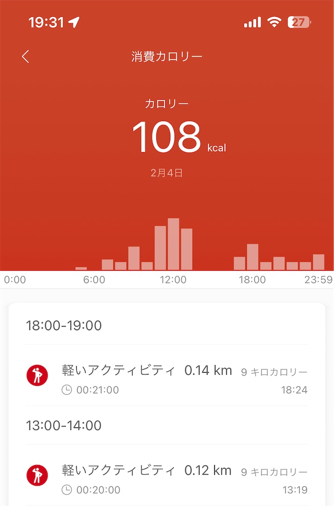 精神疾患でも痩せる 36日目（更新を忘れていました） - 宇宙船自転車号船長の航行日誌
