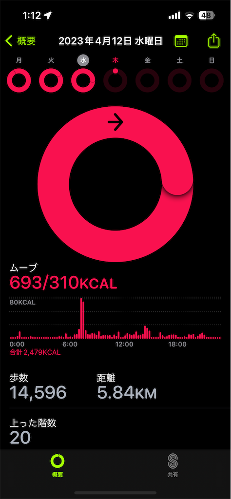f:id:Androtest:20230413011404p:image
