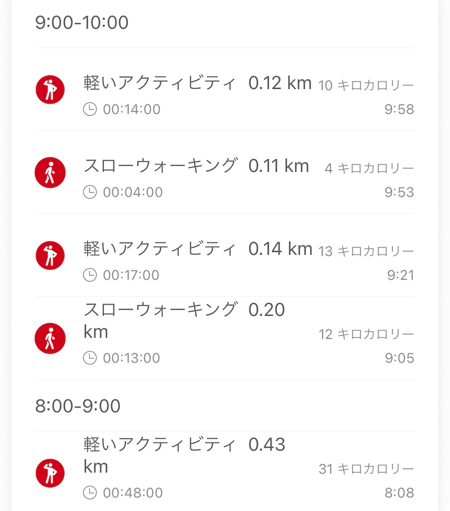 f:id:Androtest:20230413011425j:image