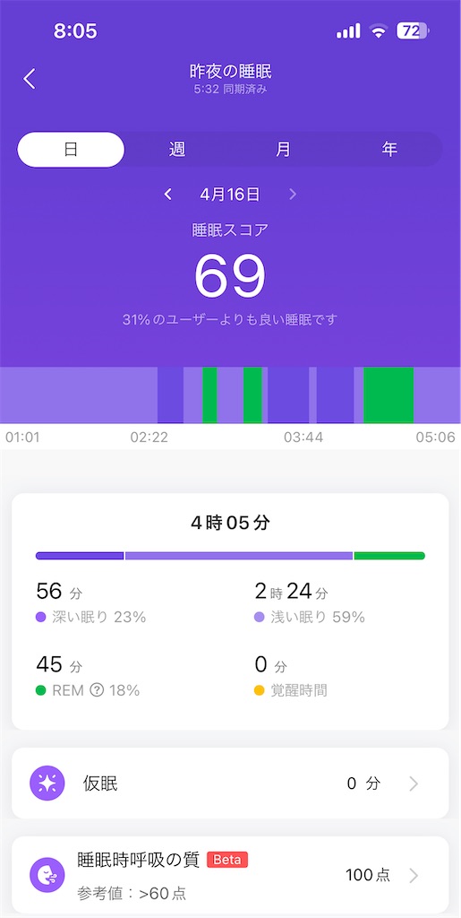 f:id:Androtest:20230416080659j:image f:id:Androtest:20230416080659j:image