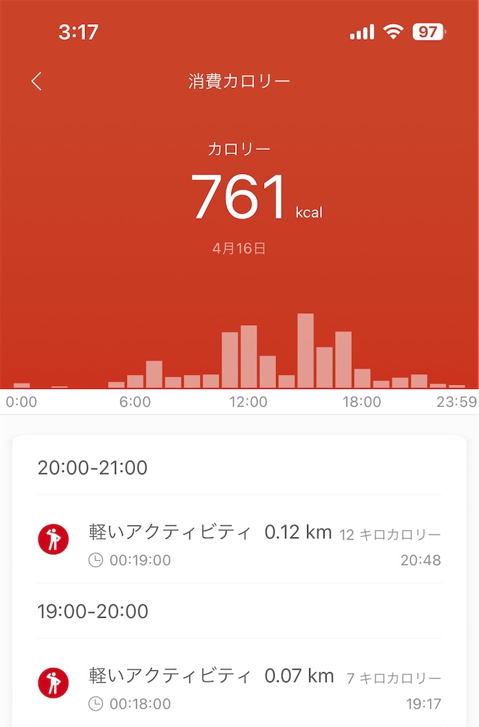 f:id:Androtest:20230417031944j:image f:id:Androtest:20230417031944j:image