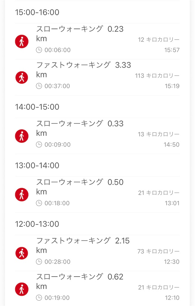 f:id:Androtest:20230417031946j:image f:id:Androtest:20230417031946j:image