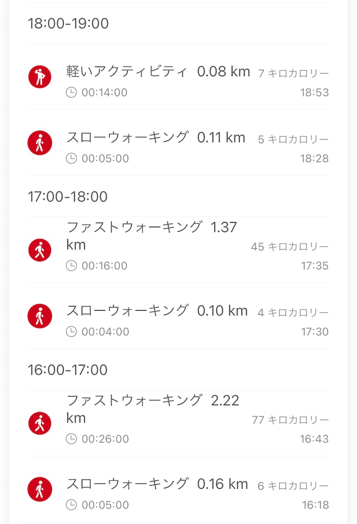 f:id:Androtest:20230417031949j:image f:id:Androtest:20230417031949j:image