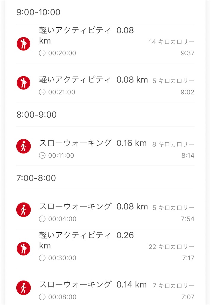f:id:Androtest:20230417031952j:image f:id:Androtest:20230417031952j:image