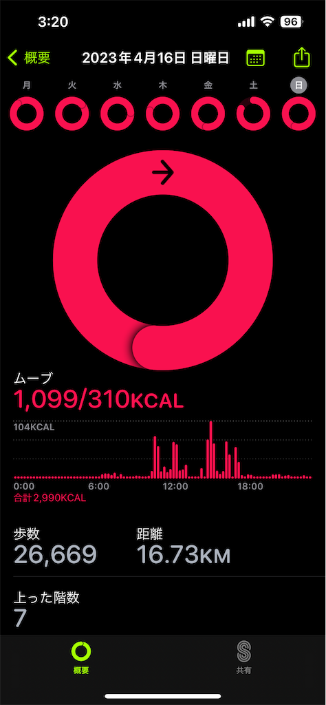 f:id:Androtest:20230417032037p:image f:id:Androtest:20230417032037p:image