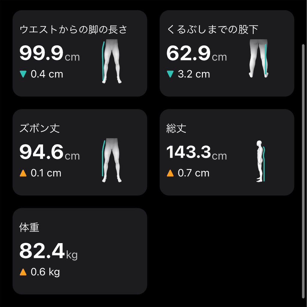 f:id:Androtest:20230417213749j:image