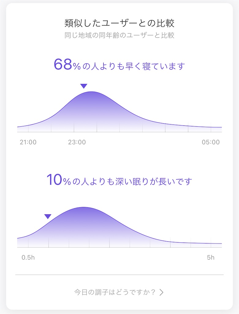 f:id:Androtest:20230418060718j:image f:id:Androtest:20230418060718j:image