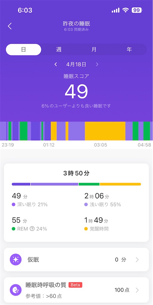 f:id:Androtest:20230418060721j:image f:id:Androtest:20230418060721j:image