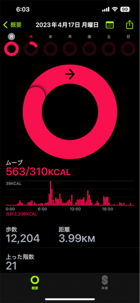 f:id:Androtest:20230418060821p:image