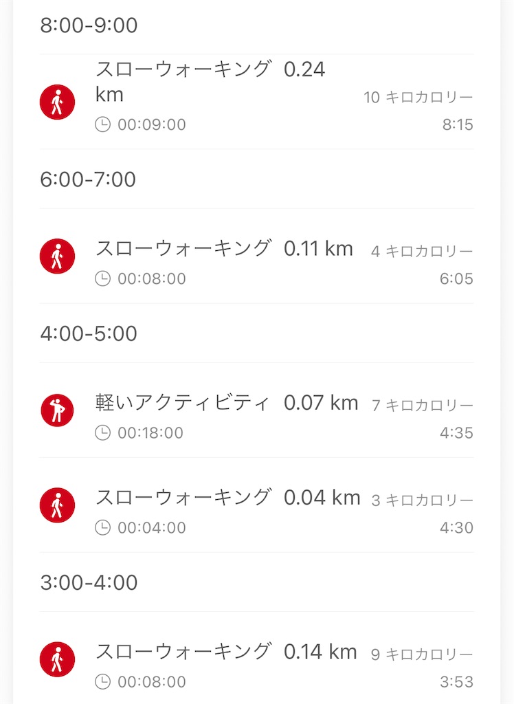f:id:Androtest:20230418061014j:image