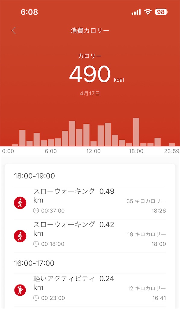 f:id:Androtest:20230418061017j:image